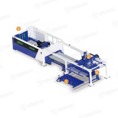 Dây chuyền cấp phôi tự động FMC cho máy cắt laser
