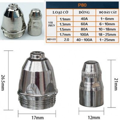Béc cắt Plasma-bộ 100 cái (1.5)